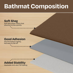 enera Small Bathmat 40x60 cm | Quick-Dry, Non-Slip & Highly Absorbent