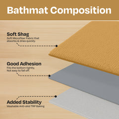 enera Small Bathmat 40x60 cm | Quick-Dry, Non-Slip & Highly Absorbent