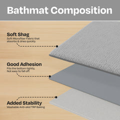 enera Small Bathmat 40x60 cm | Quick-Dry, Non-Slip & Highly Absorbent