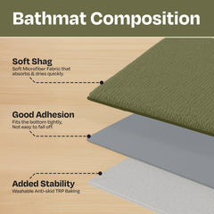 enera Small Bathmat 40x60 cm | Quick-Dry, Non-Slip & Highly Absorbent