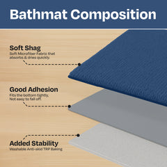 enera Small Bathmat 40x60 cm | Quick-Dry, Non-Slip & Highly Absorbent
