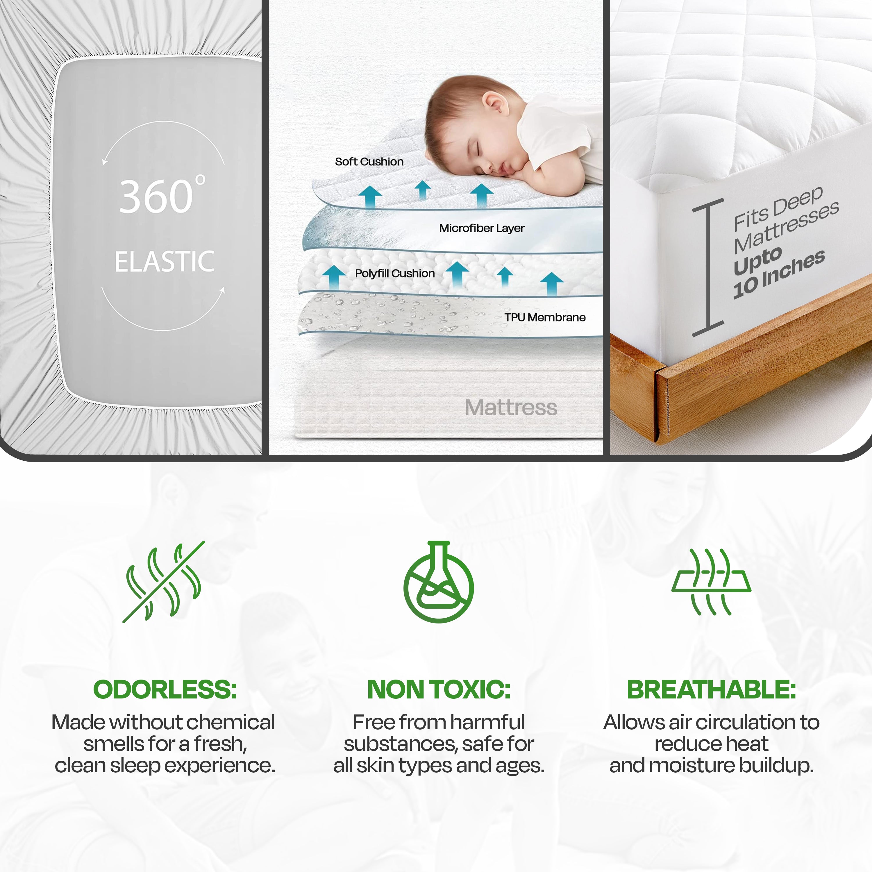 enera Waterproof Cotton Quilted Mattress Protector King Size | Breathable & Ultra Soft - enera
