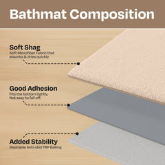 enera Small Bathmat 40x60 cm | Quick-Dry, Non-Slip & Highly Absorbent - enera