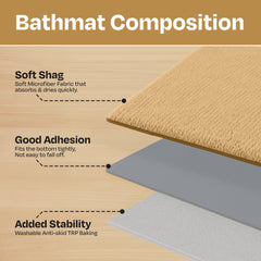 enera Small Bathmat 40x60 cm | Quick-Dry, Non-Slip & Highly Absorbent - enera