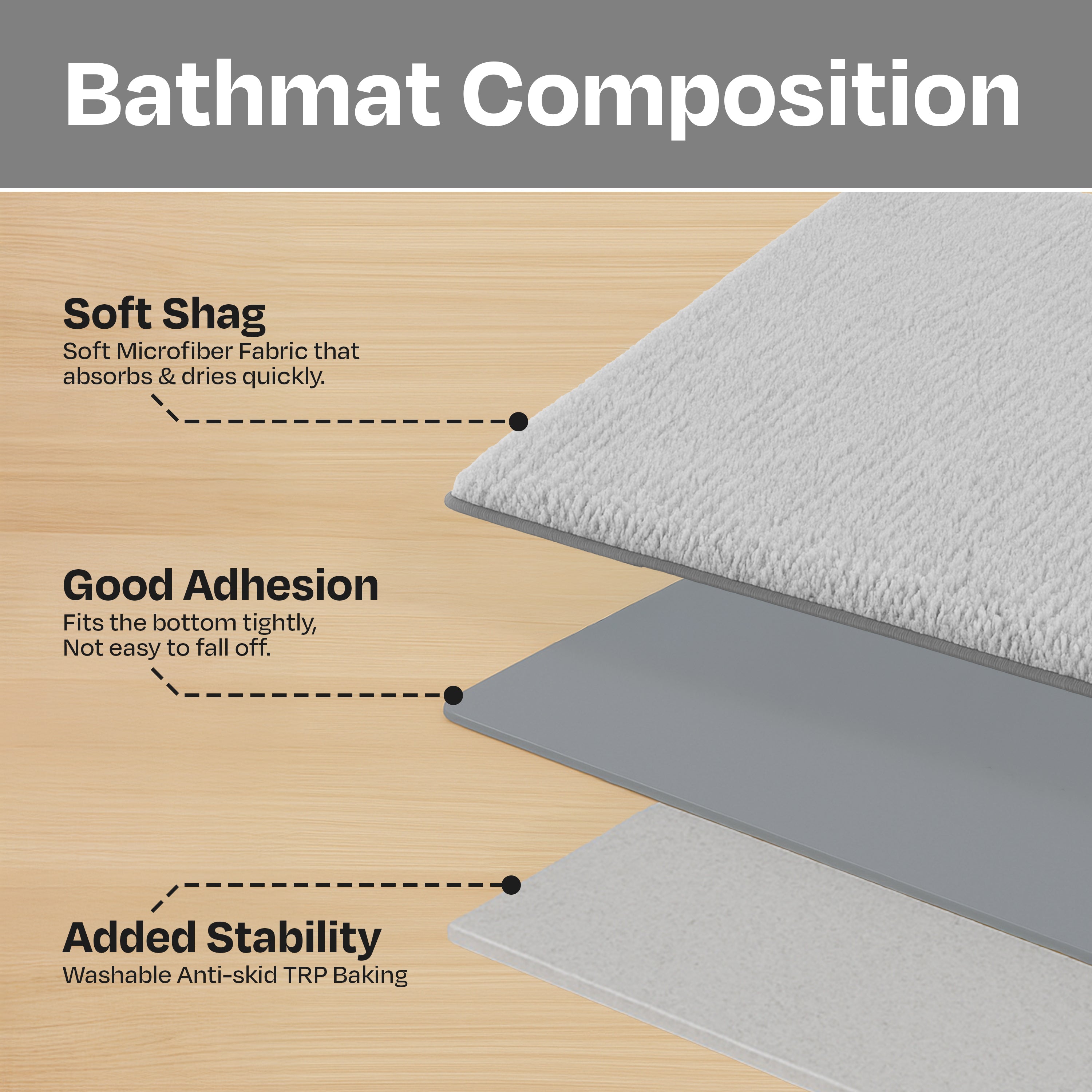 enera Small Bathmat 40x60 cm | Quick-Dry, Non-Slip & Highly Absorbent - enera