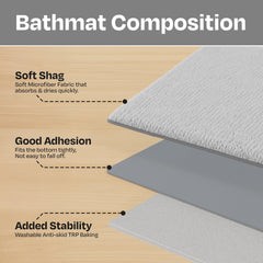 enera Small Bathmat 40x60 cm | Quick-Dry, Non-Slip & Highly Absorbent - enera