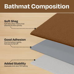 enera Small Bathmat 40x60 cm | Quick-Dry, Non-Slip & Highly Absorbent - enera