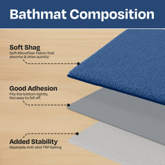 enera Small Bathmat 40x60 cm | Quick-Dry, Non-Slip & Highly Absorbent - enera