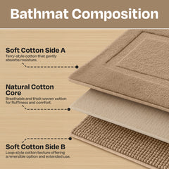 enera Small Bathmat 40x60 cm | Quick-Dry, Non-Slip & Highly Absorbent