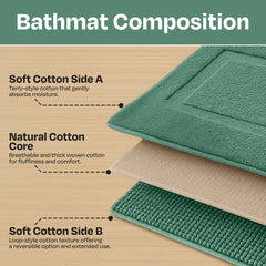 enera Small Bathmat 40x60 cm | Quick-Dry, Non-Slip & Highly Absorbent