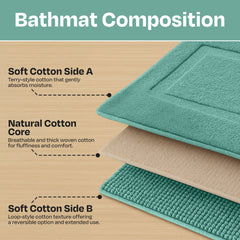 enera Small Bathmat 40x60 cm | Quick-Dry, Non-Slip & Highly Absorbent