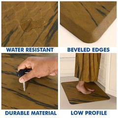 enera Kitchen Mat Cushioned Anti Fatigue Waterproof Floor Mat