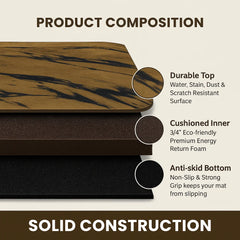 enera Kitchen Mat Cushioned Anti Fatigue Waterproof Floor Mat