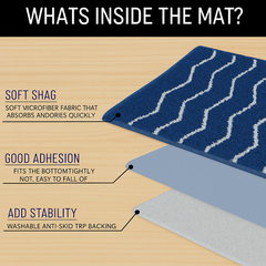 enera Small Bathmat 40x60 cm | Quick-Dry, Non-Slip & Highly Absorbent