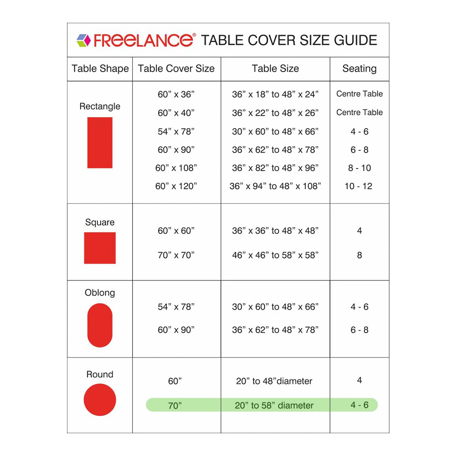 Freelance Printed Round Table Cover With Lace 78 White Color