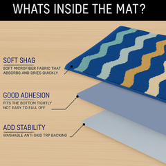 enera Small Bathmat 40x60 cm | Quick-Dry, Non-Slip & Highly Absorbent