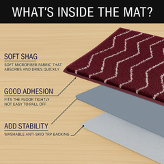enera Small Bathmat 40x60 cm | Quick-Dry, Non-Slip & Highly Absorbent