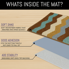 enera Small Bathmat 40x60 cm | Quick-Dry, Non-Slip & Highly Absorbent