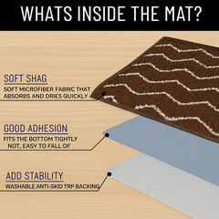 enera Small Bathmat 40x60 cm | Quick-Dry, Non-Slip & Highly Absorbent