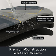 enera Bathroom Mat 40x60 cm Anti-Slip, Quick-Dry & Water Absorbing Mat
