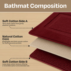 Oyela Ruby Maroon Bathroom Mat 40x60 cm Anti-Slip, Quick-Dry & Water Absorbing Mat