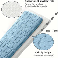 Enera Stone Vind Memory Foam Sky Blue Color 40 x 60 cm Bathmat - enera