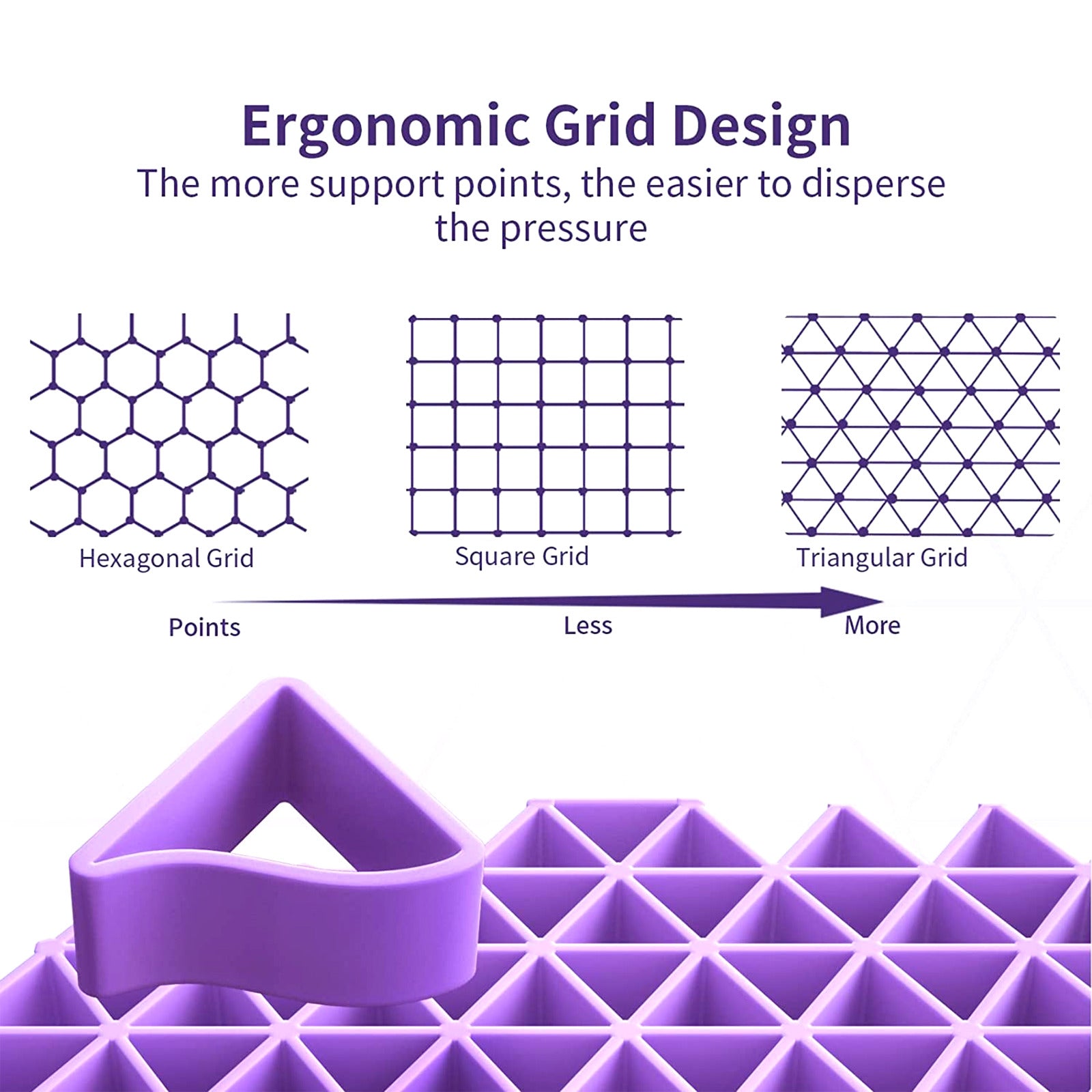 enera Air Flex Zero Gravity Adjustable TPE Gel Pillow – Ergonomic & Cool Pillow - enera