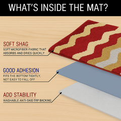 enera Small Bathmat 40x60 cm | Quick-Dry, Non-Slip & Highly Absorbent