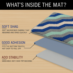 enera Small Bathmat 40x60 cm | Quick-Dry, Non-Slip & Highly Absorbent