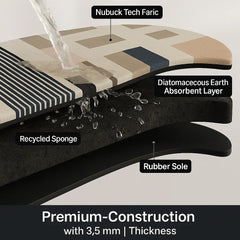 enera Bathroom Mat 40x60 cm Anti-Slip, Quick-Dry & Water Absorbing Mat