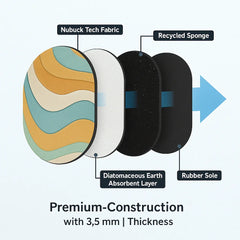 enera Bathroom Mat 40x60 cm Anti-Slip, Quick-Dry & Water Absorbing Mat