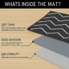 enera Small Bathmat 40x60 cm | Quick-Dry, Non-Slip & Highly Absorbent